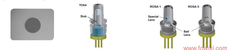 Fiber-Microscope-for-SFP-Transmitter-and-receiver