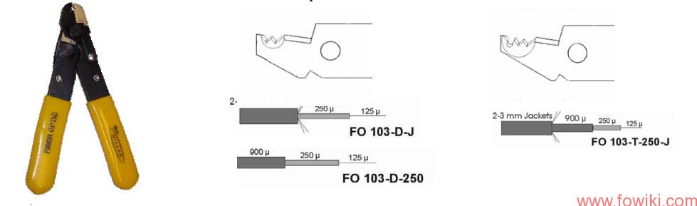 Fiber-Optic-Stripper