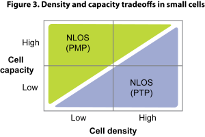 Figure3_SenzaFiliSmClBh