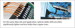 cable_thickness